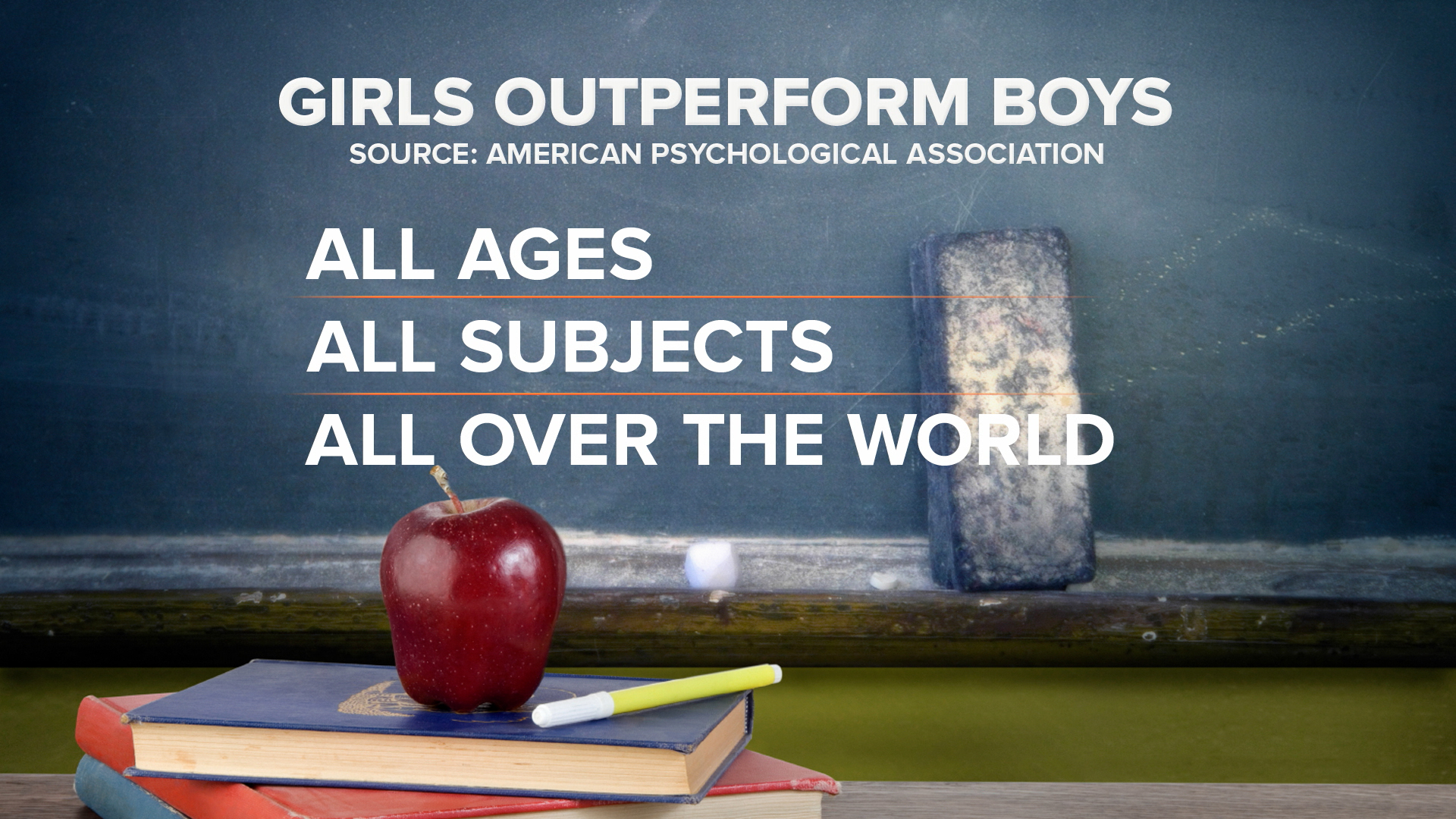 Image result for girls outperforming boys in school
