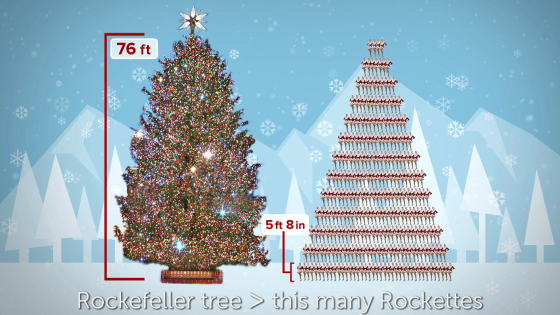 Behold! Rockefeller Center Christmas Tree lights up the night - TODAY.com