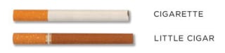 An illustration shows a regular cigarette next to a little cigar.
