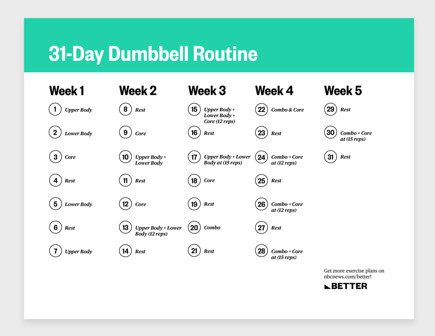 15 Minute Workouts This 31 Day Dumbbell Routine Will Tone And Strengthen Your Entire Body