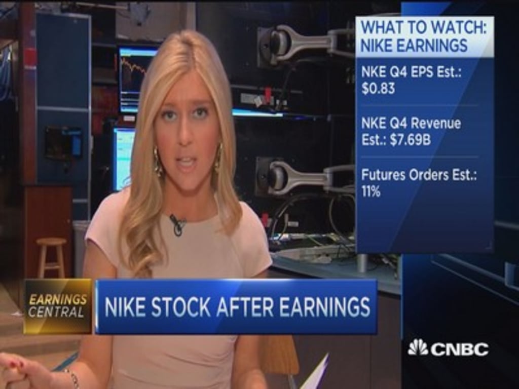 inestable hipocresía Lijadoras Nike weakens ahead of earnings