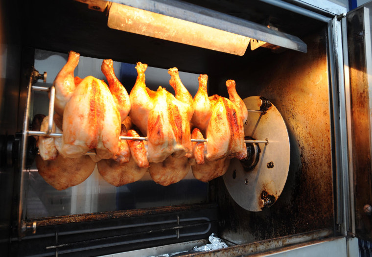 Are Rotisserie Chickens Really Worth It,Places To Have A Birthday Party For Adults Near Me