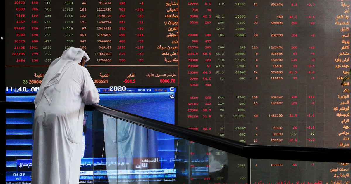Dow futures tumble as Saudi-Russia oil price war adds to coronavirus stress